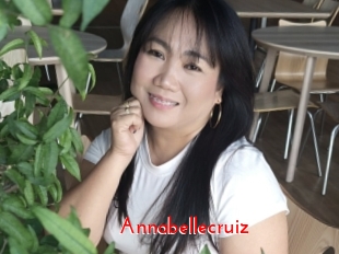 annabellecruiz The Sex
