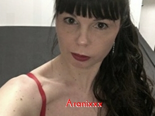 aranixxx The Sex