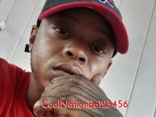 CoolNationBo123456