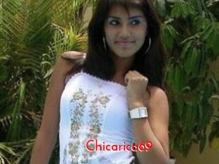 Chicarica69