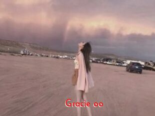 Gracie_oo