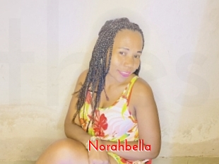 norahbella The Sex