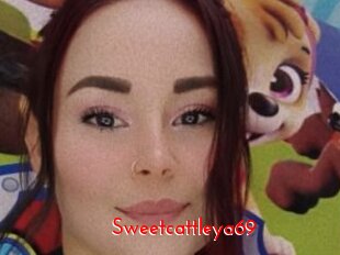 Sweetcattleya69